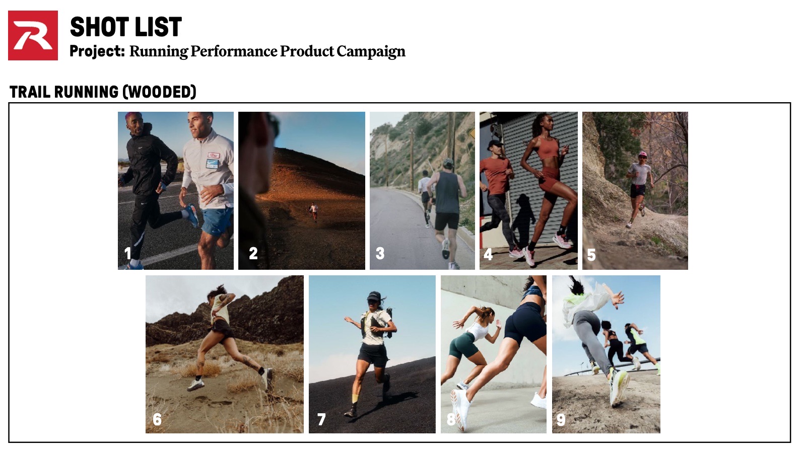 Shot list with numbered reference images for wooded trail running scenes